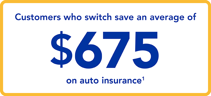 Illustration of average $675 savings on car insurance.