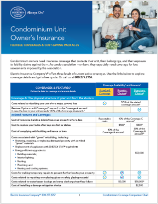 Thumbnail image of condo coverage comparison chart