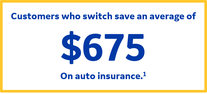 Illustration of average $675 savings on car insurance.